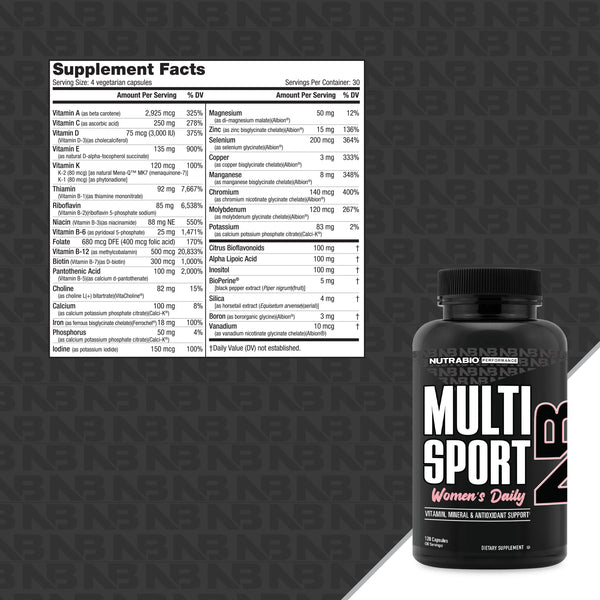 MultiSport for Women